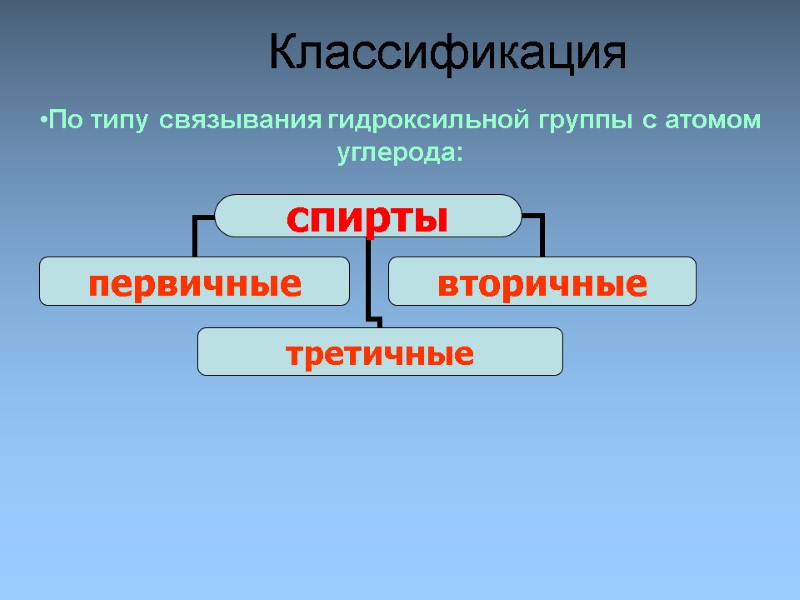 Классификация  По типу связывания гидроксильной группы с атомом углерода: